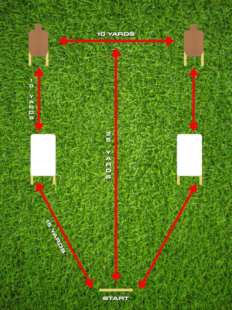 Description of the shooting range drill