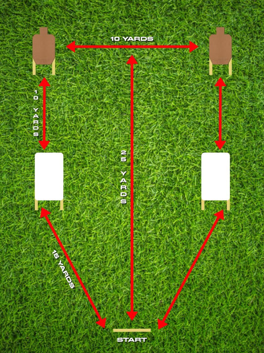 Description of the shooting range drill